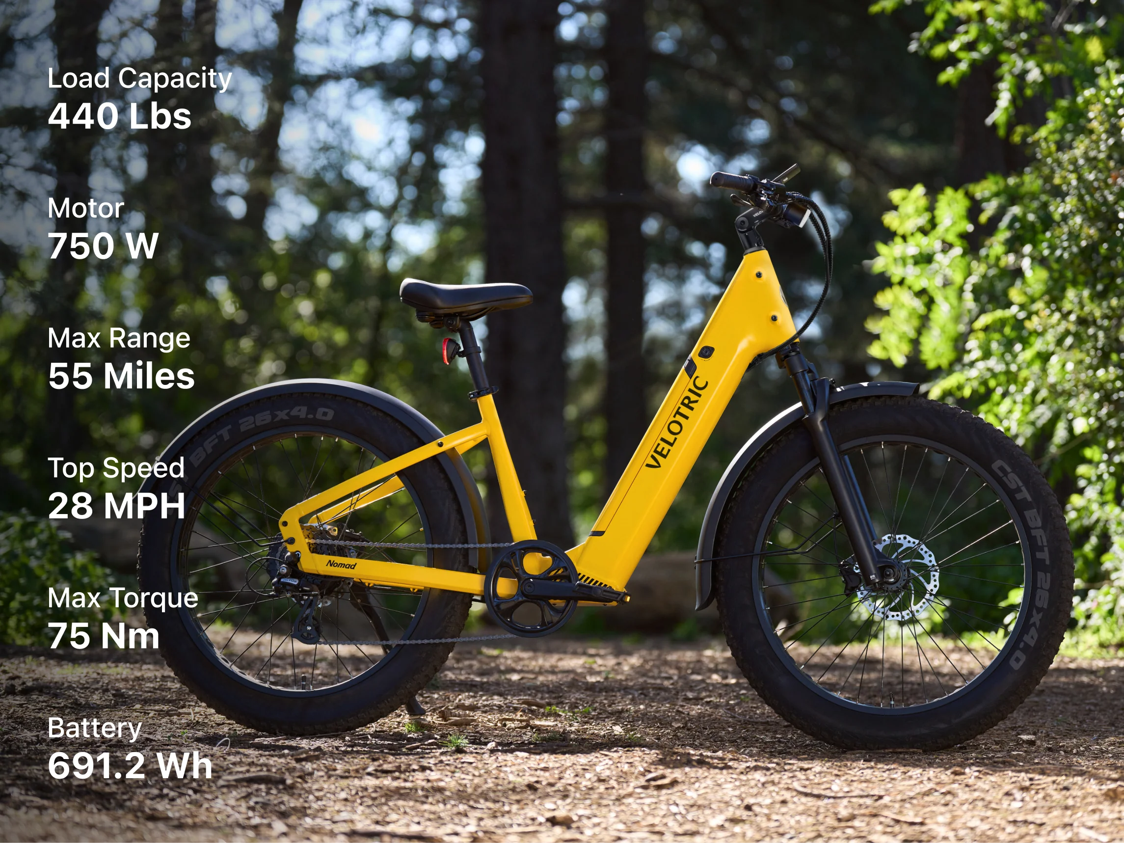 Velotric Nomad 1 Plus Ebike - Image 21